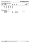 20190518_Ergebnisse_Kreisblock_MTK.pdf