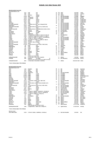 Kreisrekorde_2025_Korrektur.pdf